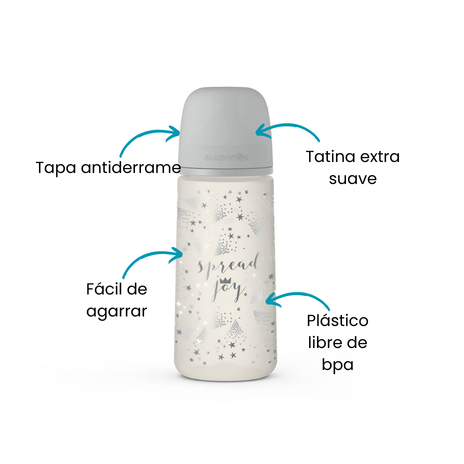 Características