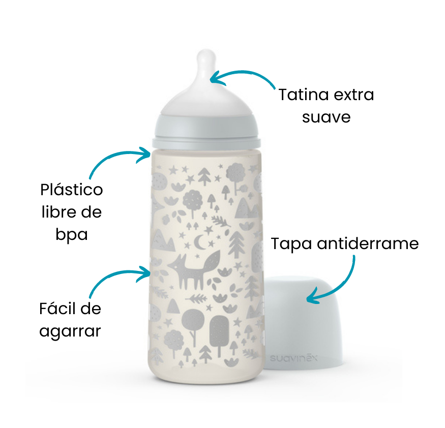 Características