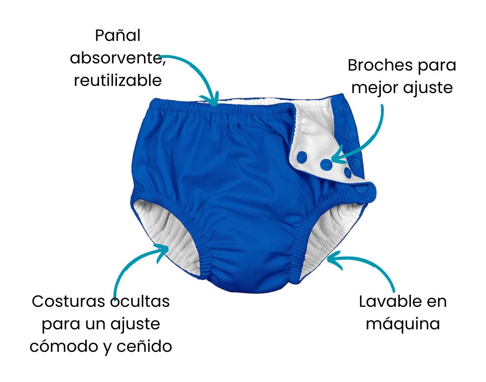 Características