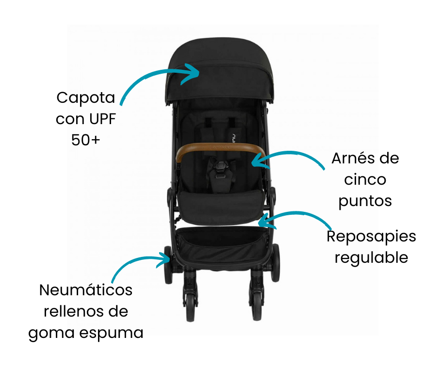 Características