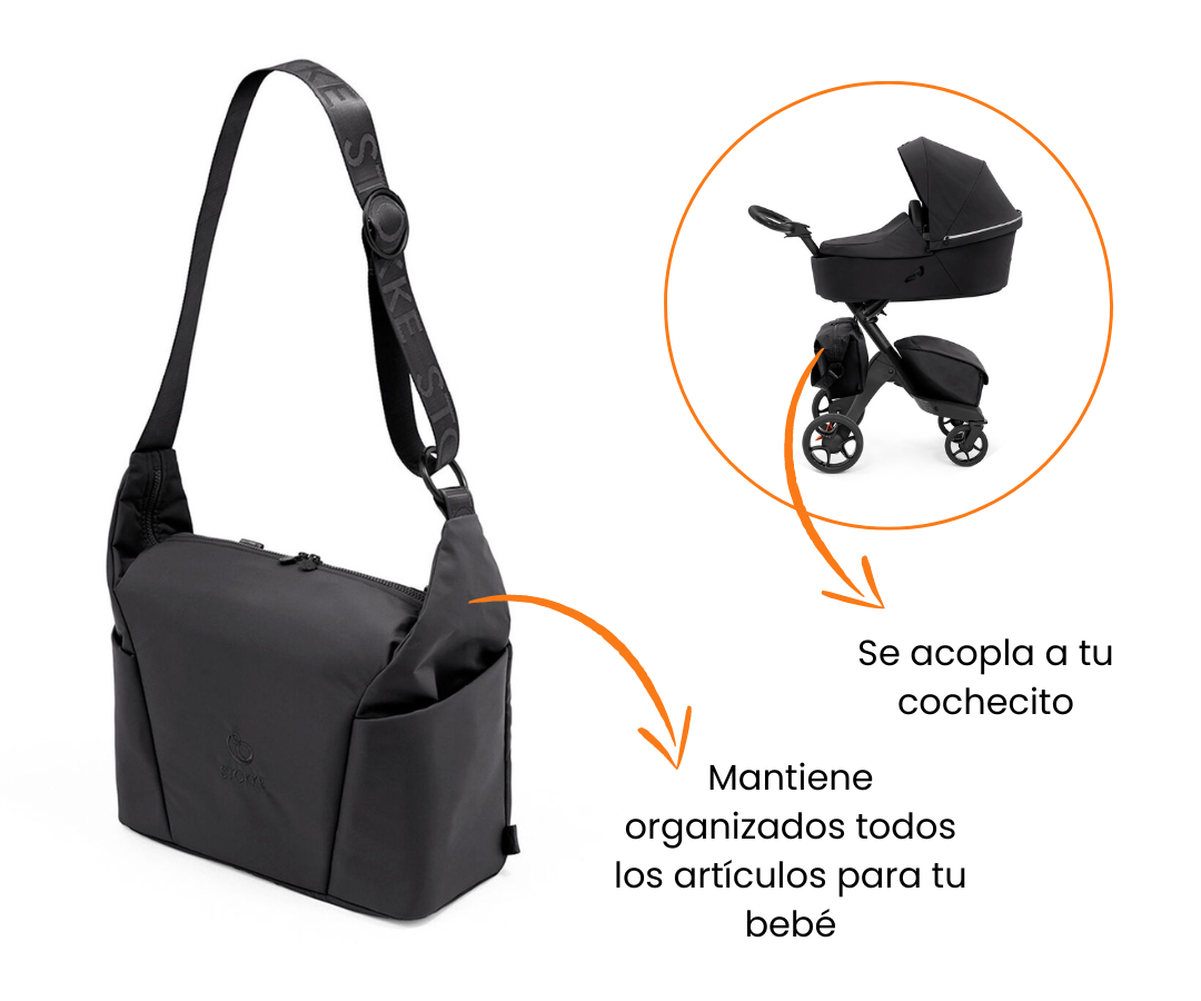 Características