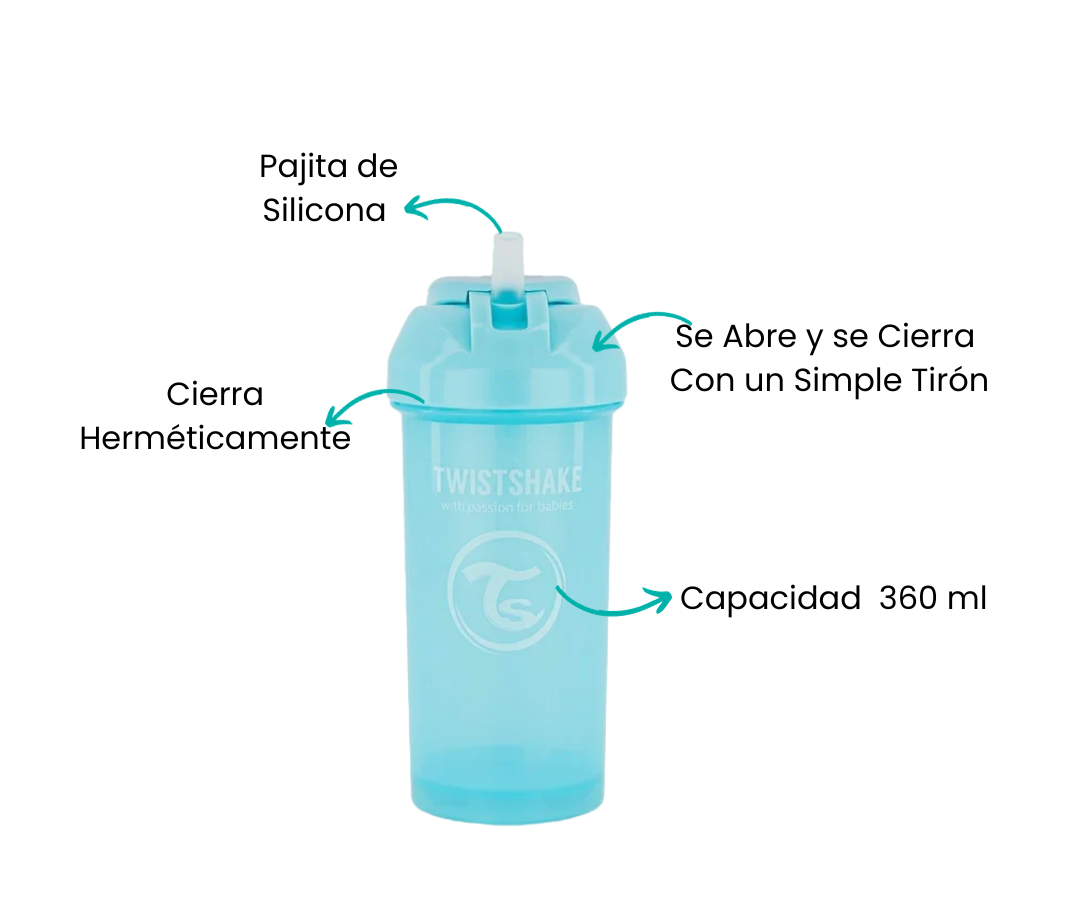 Características