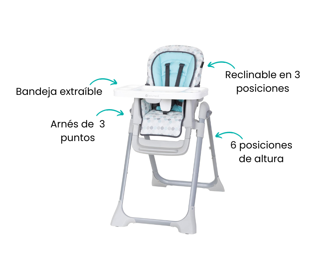 Características