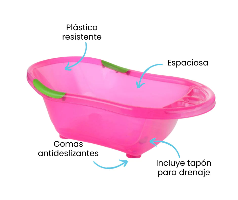 Características