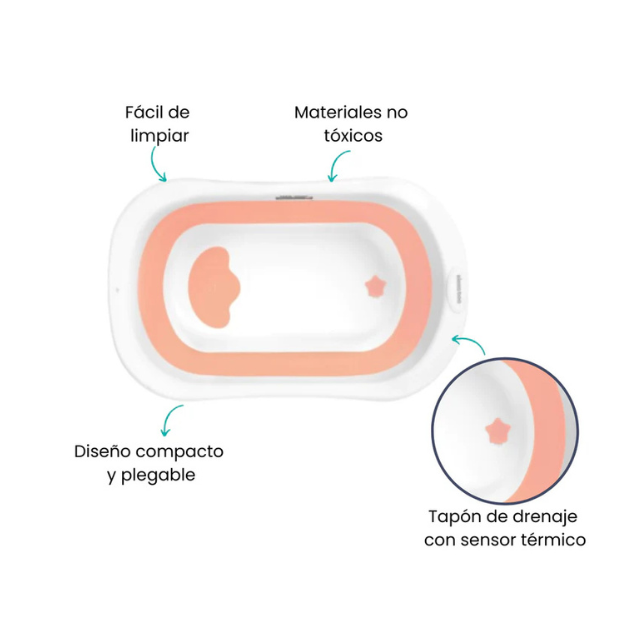 Características