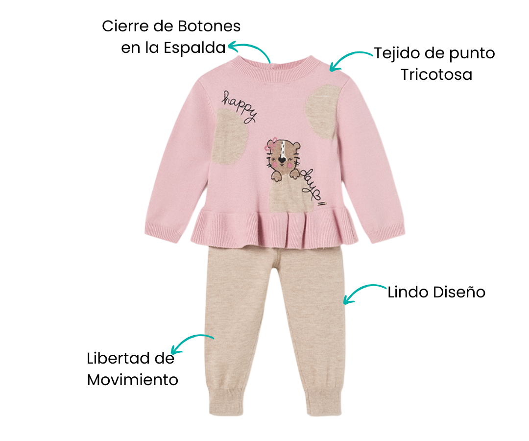 Características