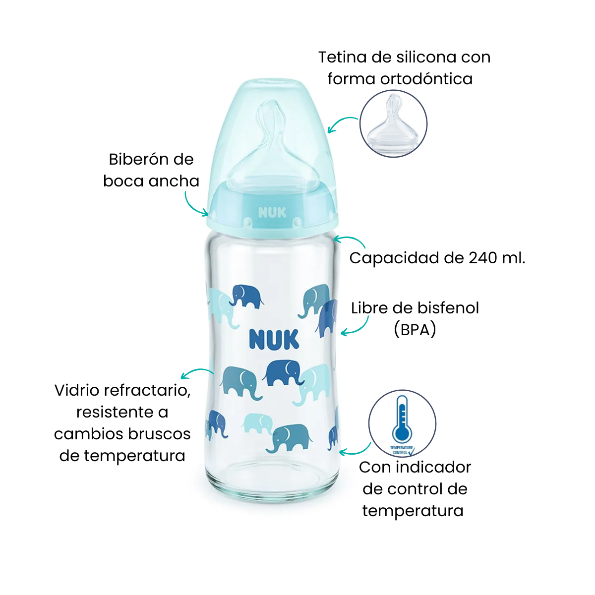Características