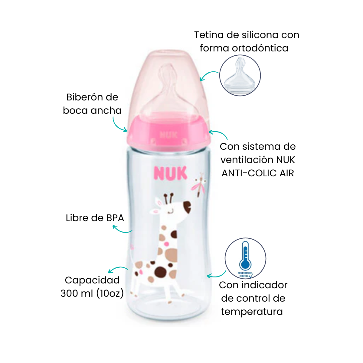 Características