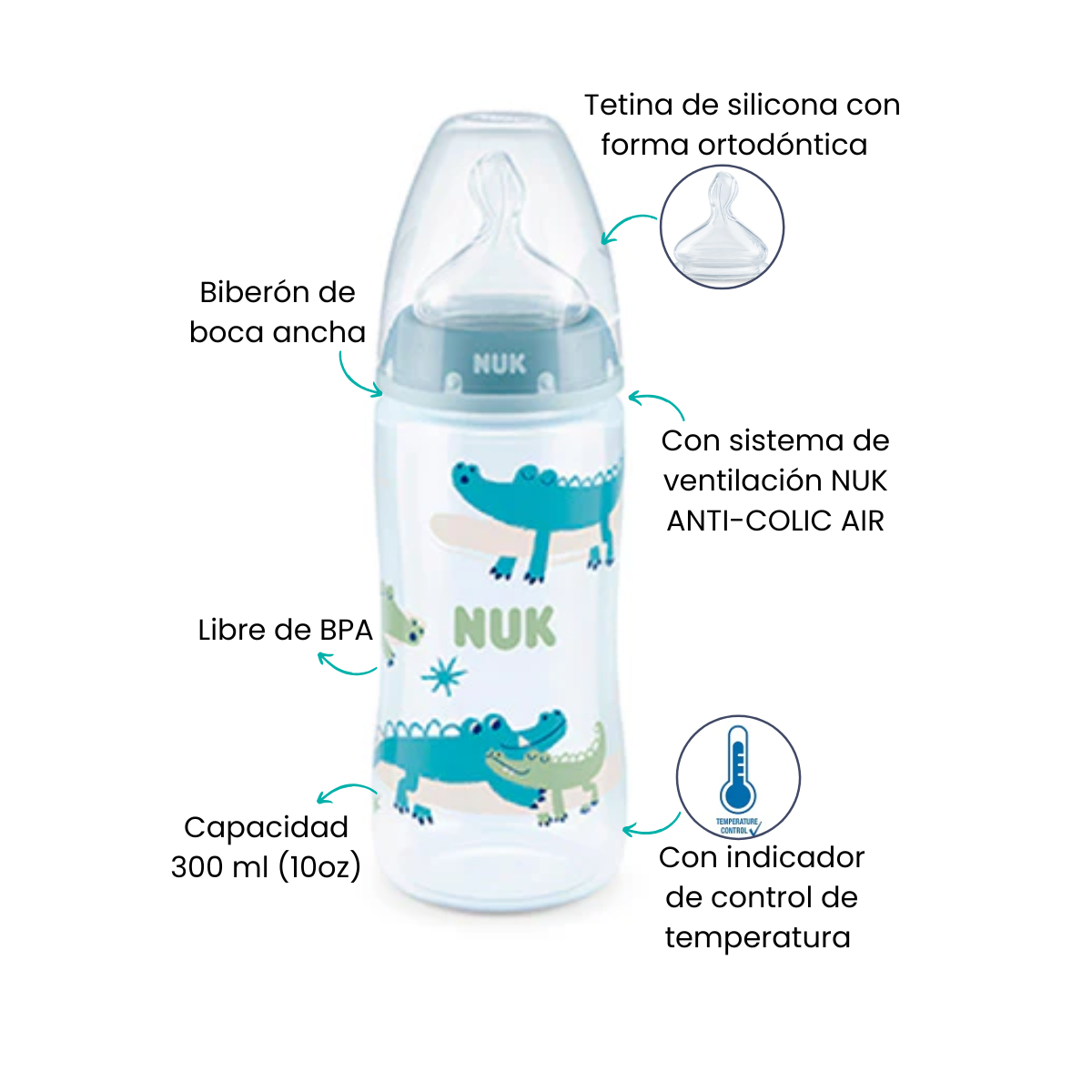 Características