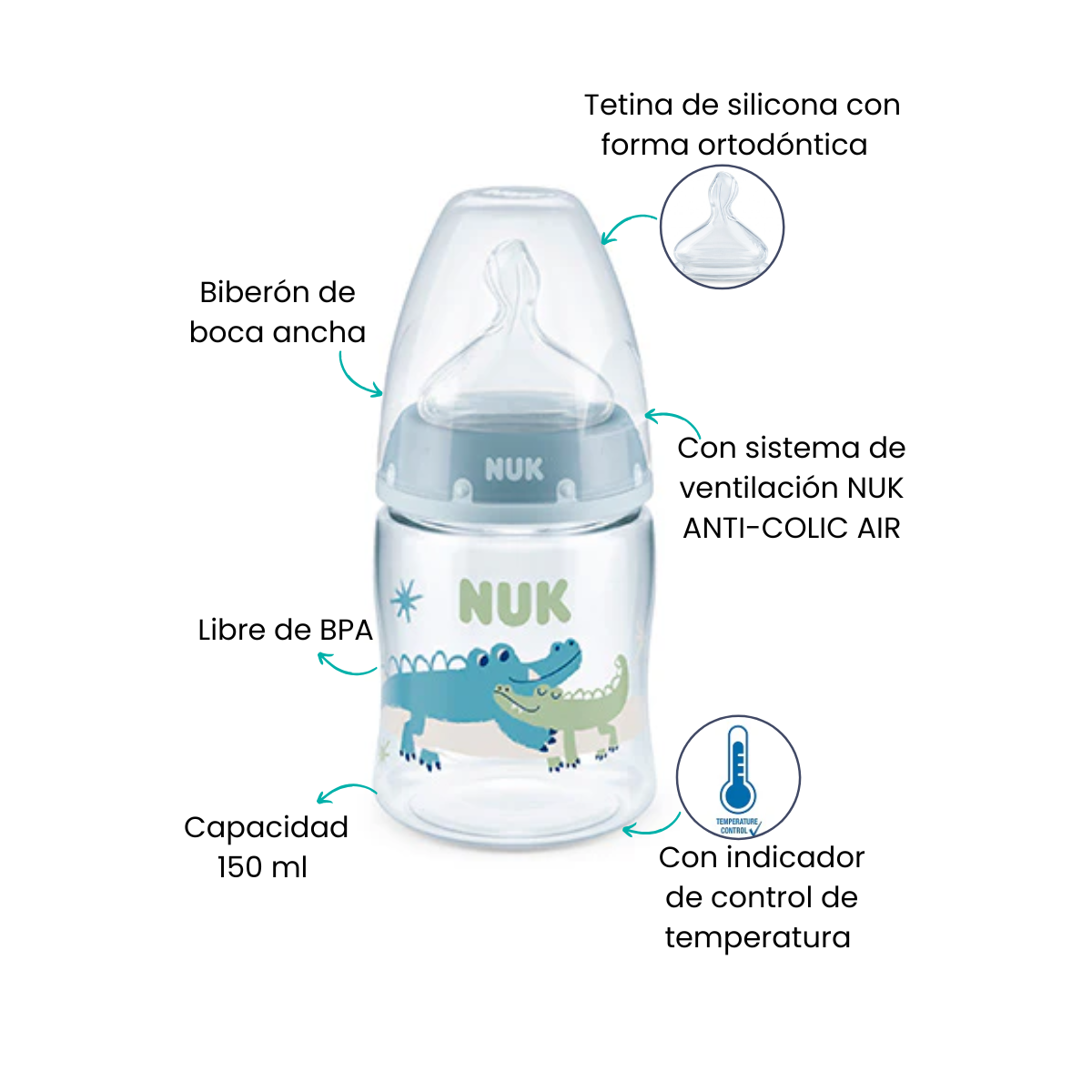Características