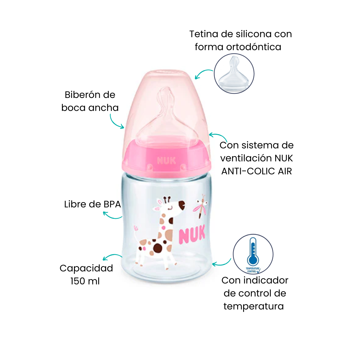 Características
