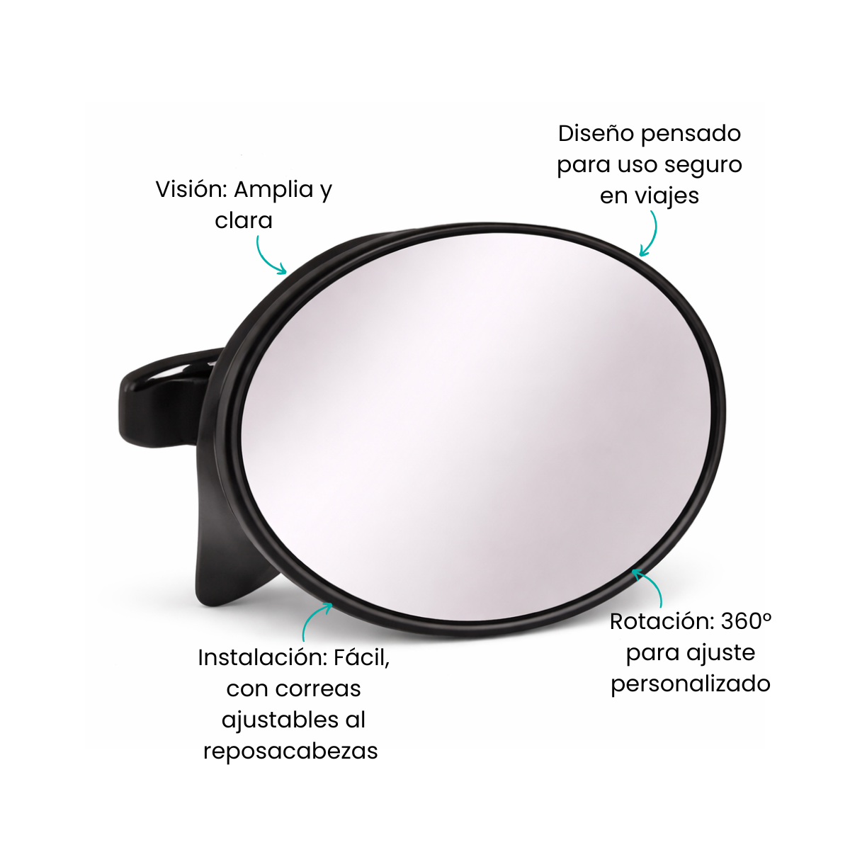 Características