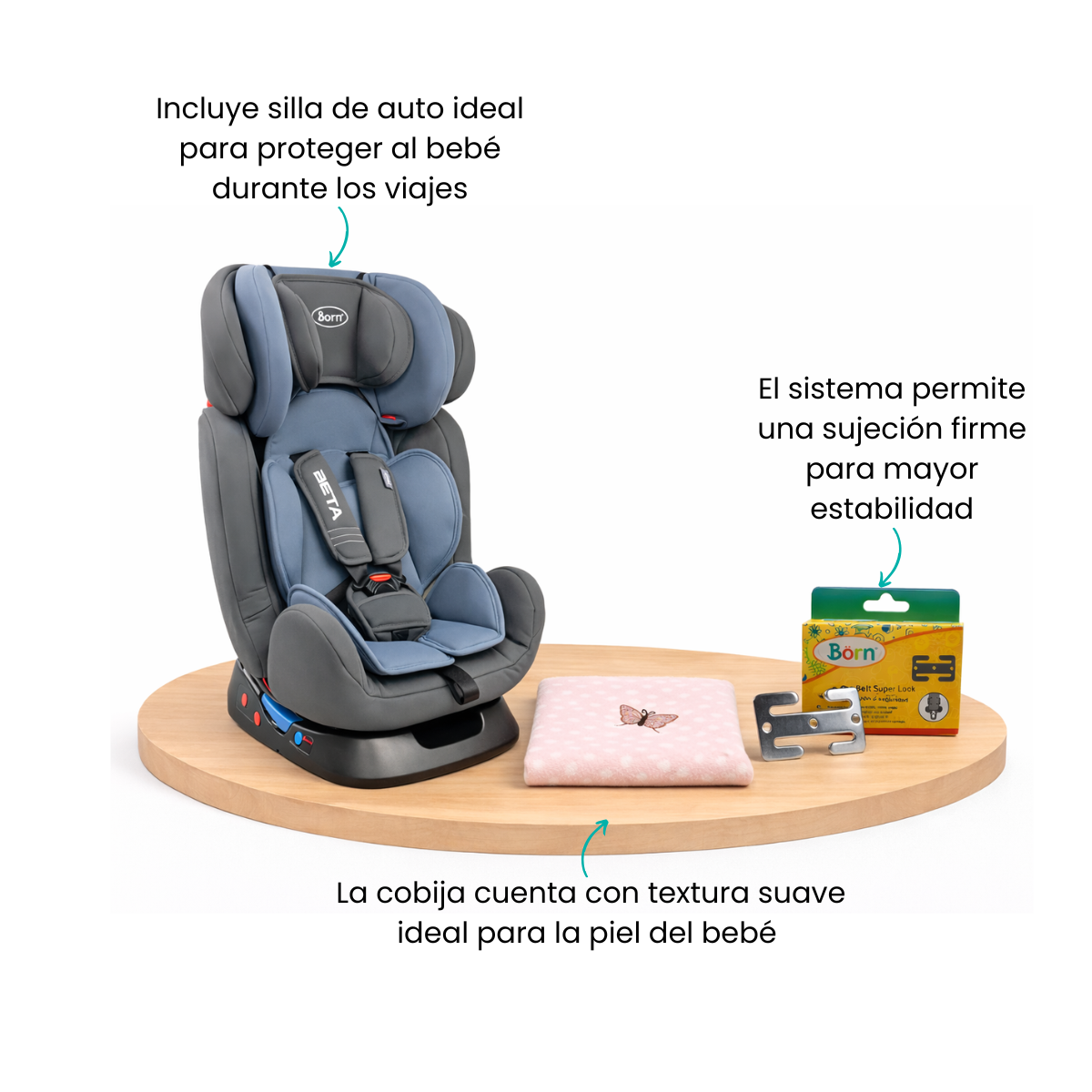 Características