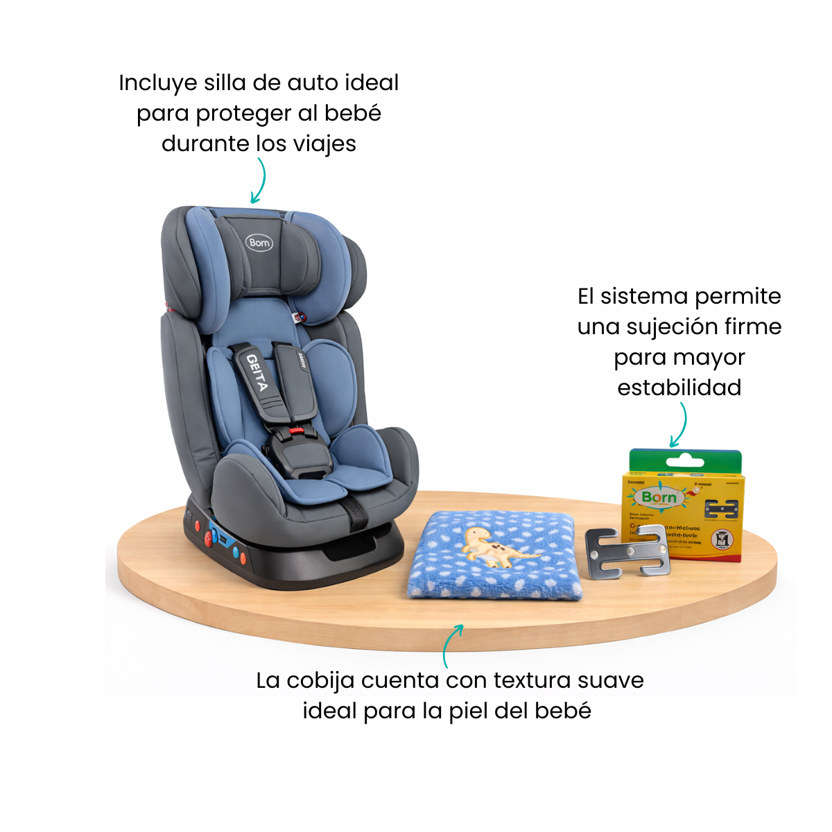 Características