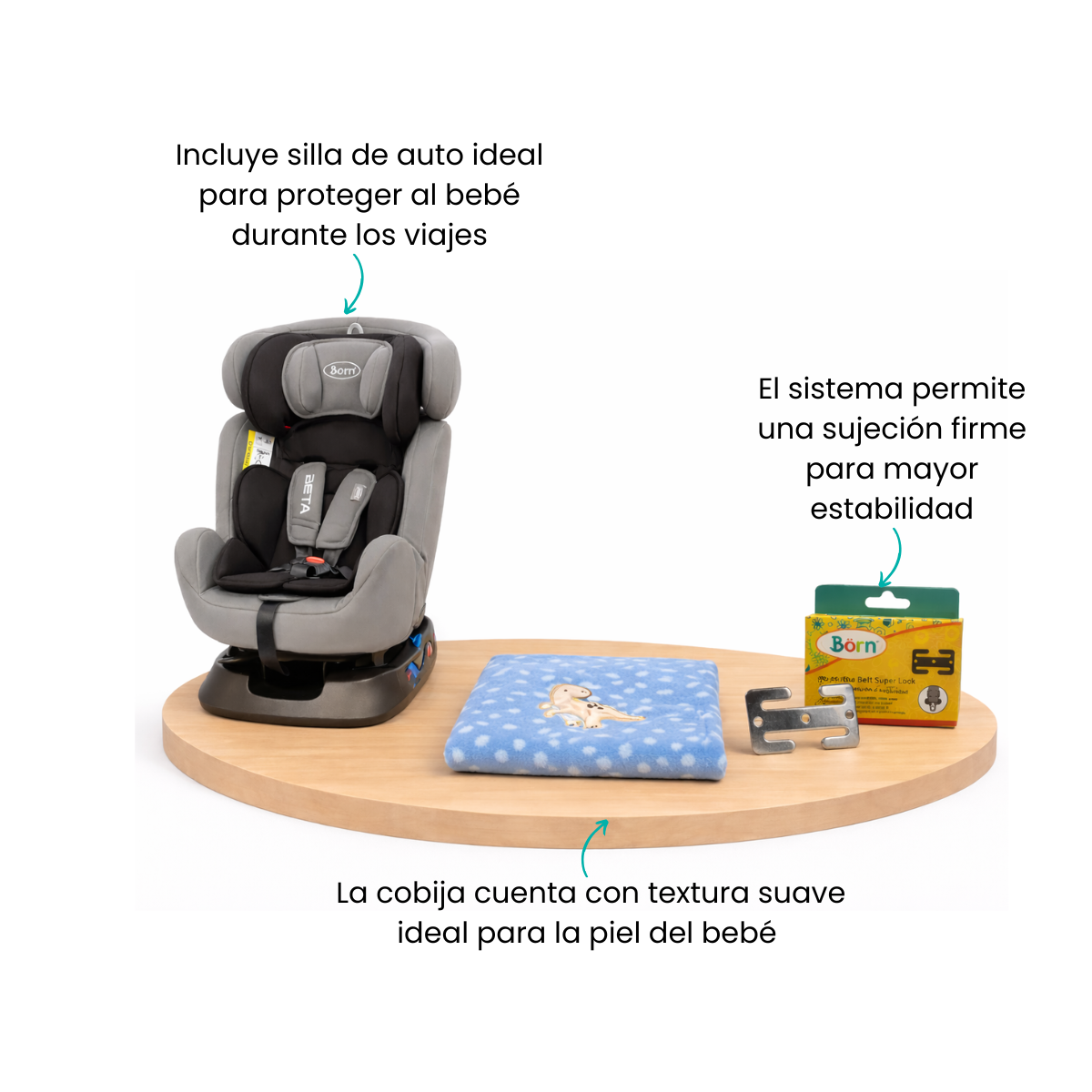 Características