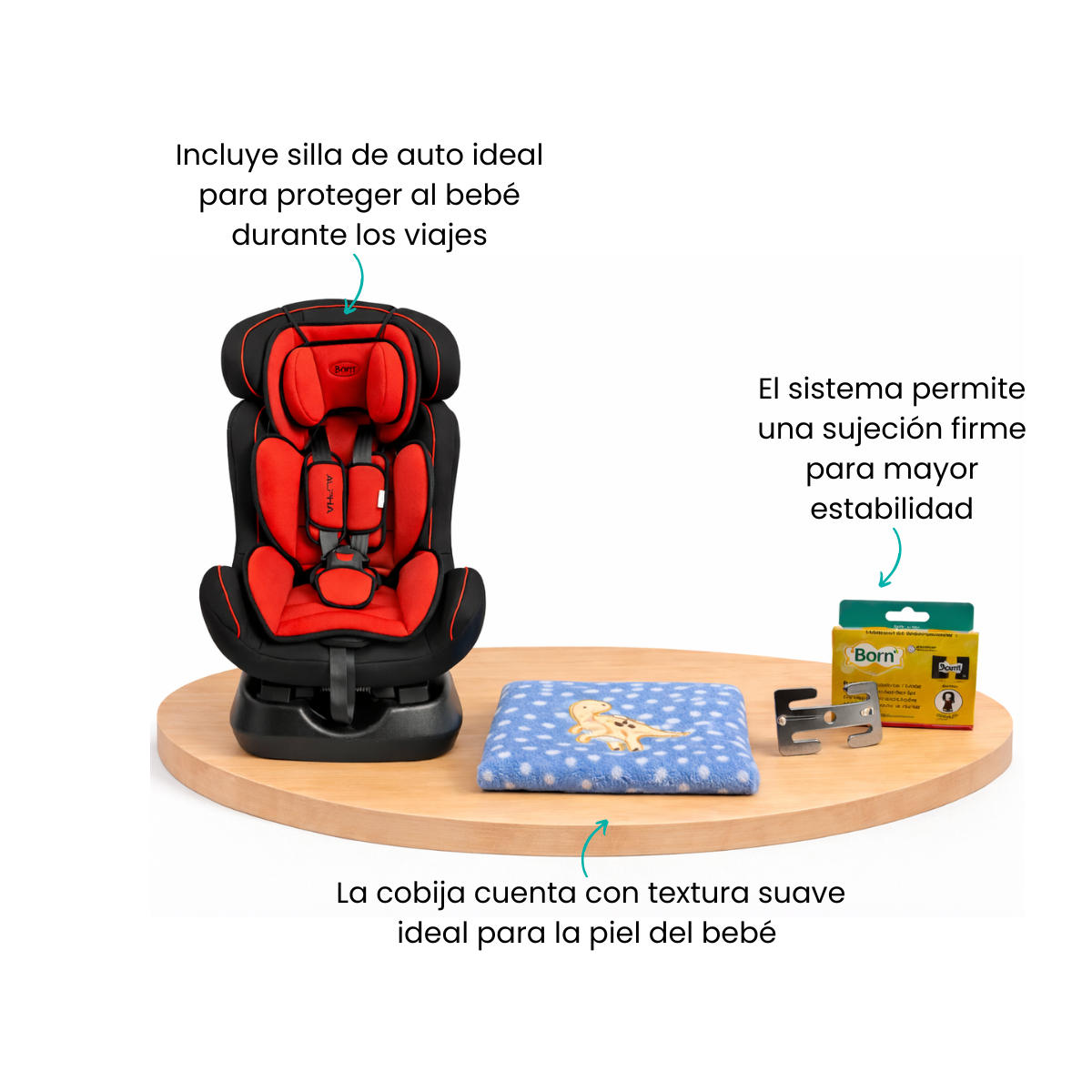 Características