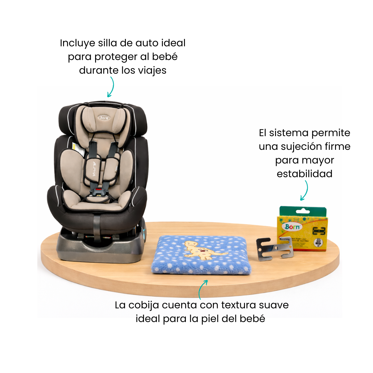 Características