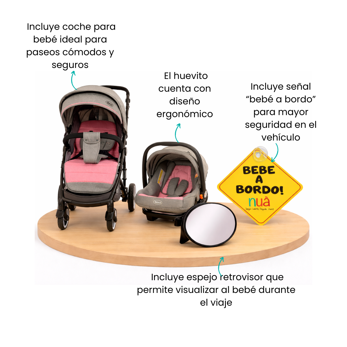 Características