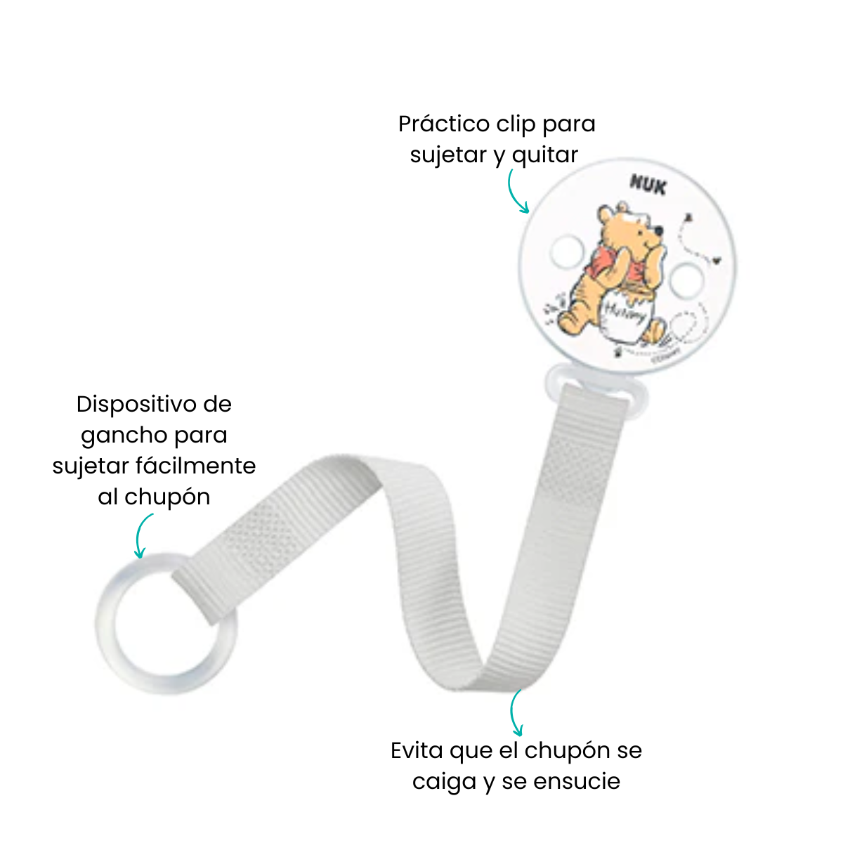 Características