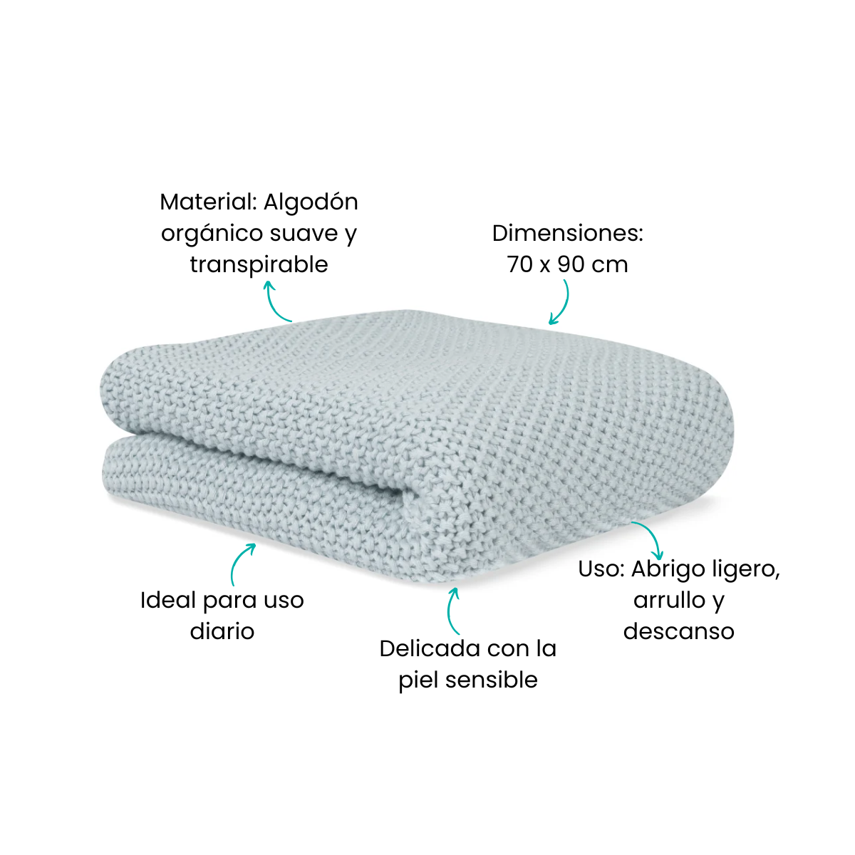 Características