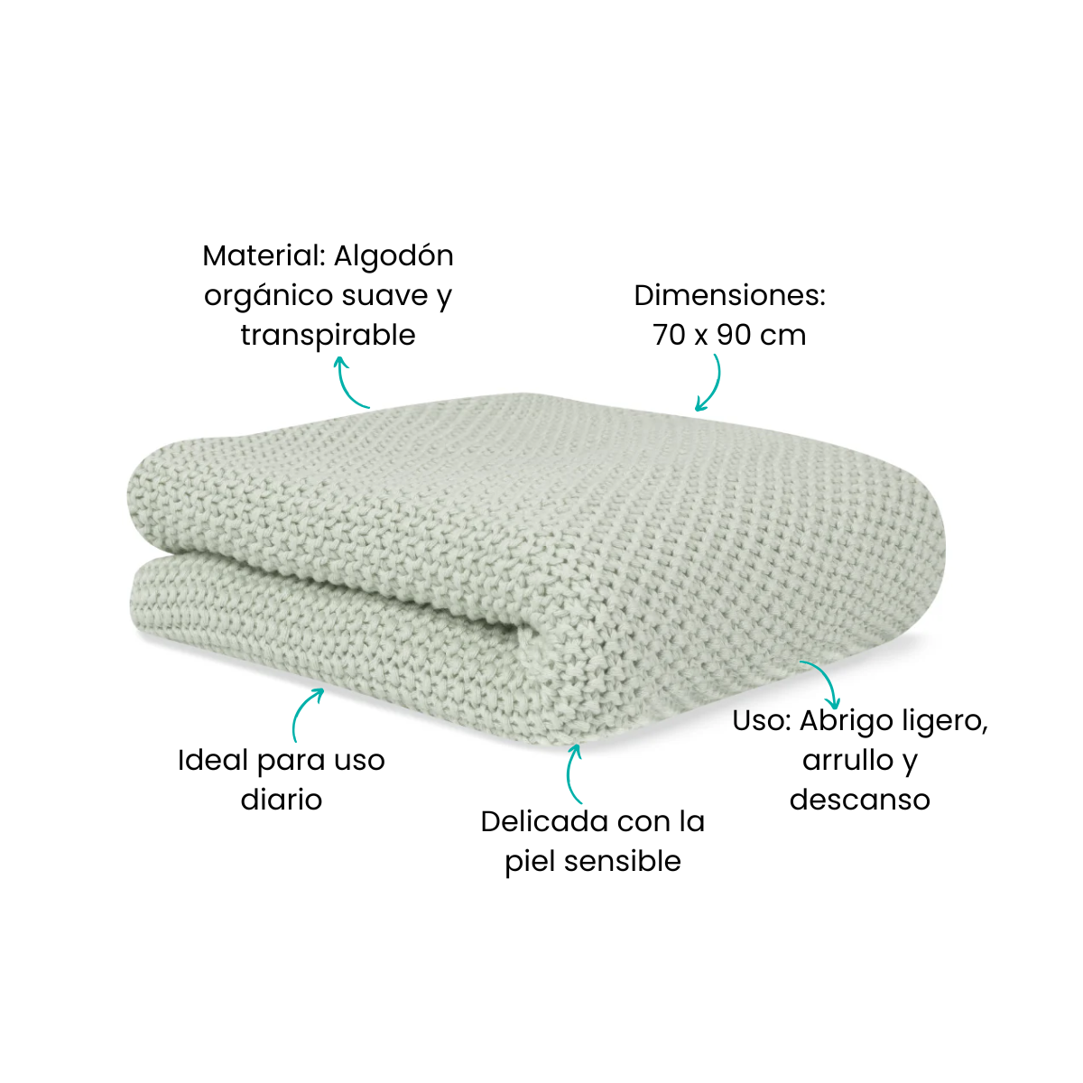 Características