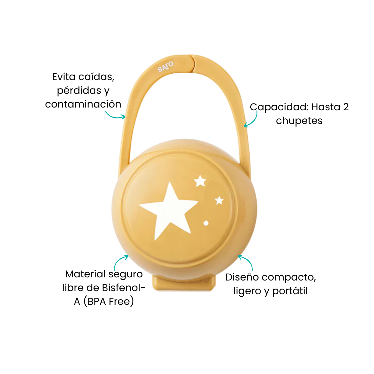 Características