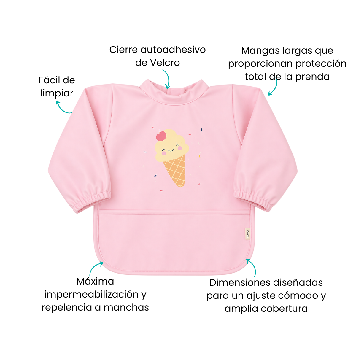 Características