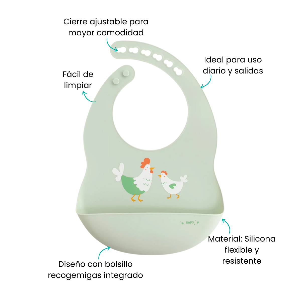 Características