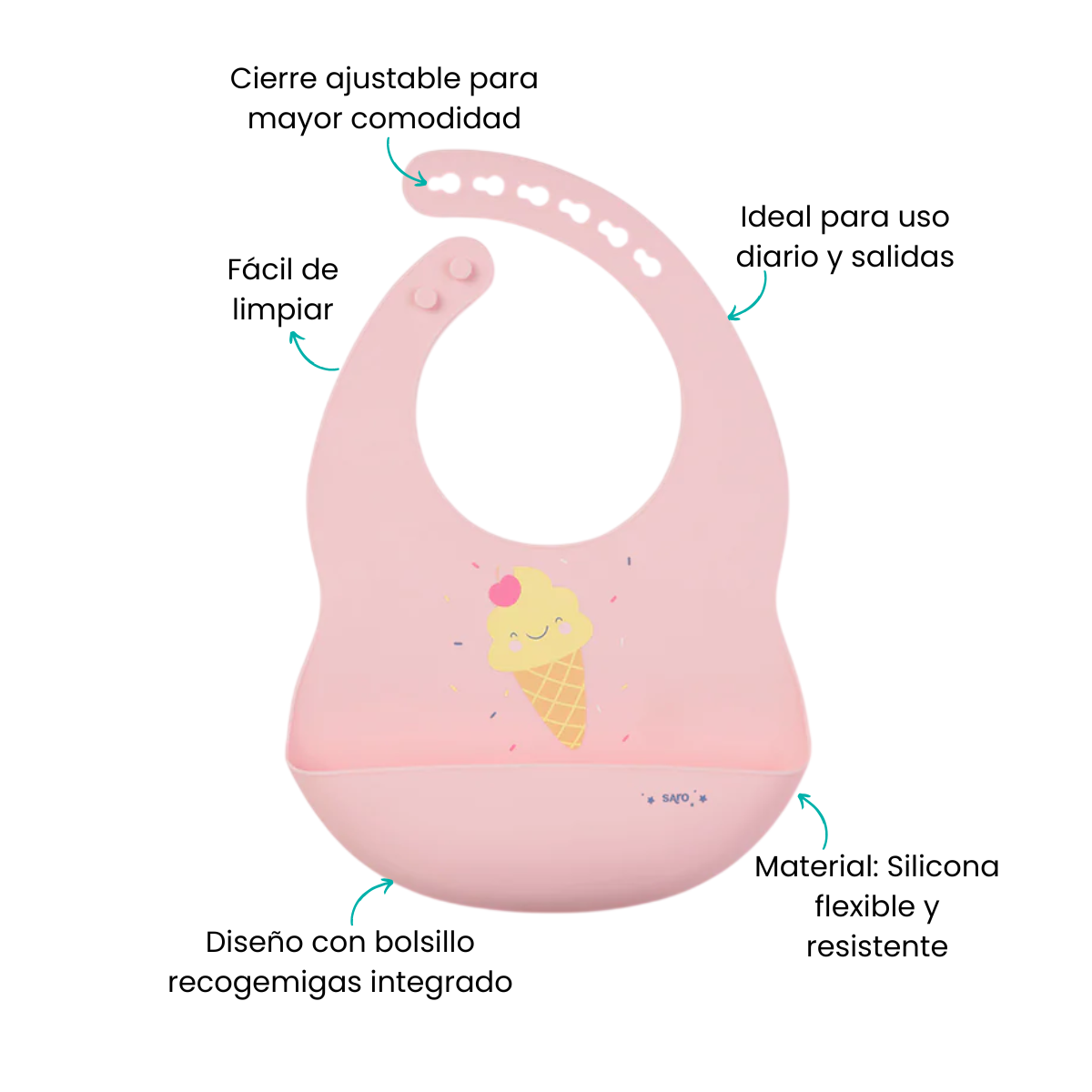 Características