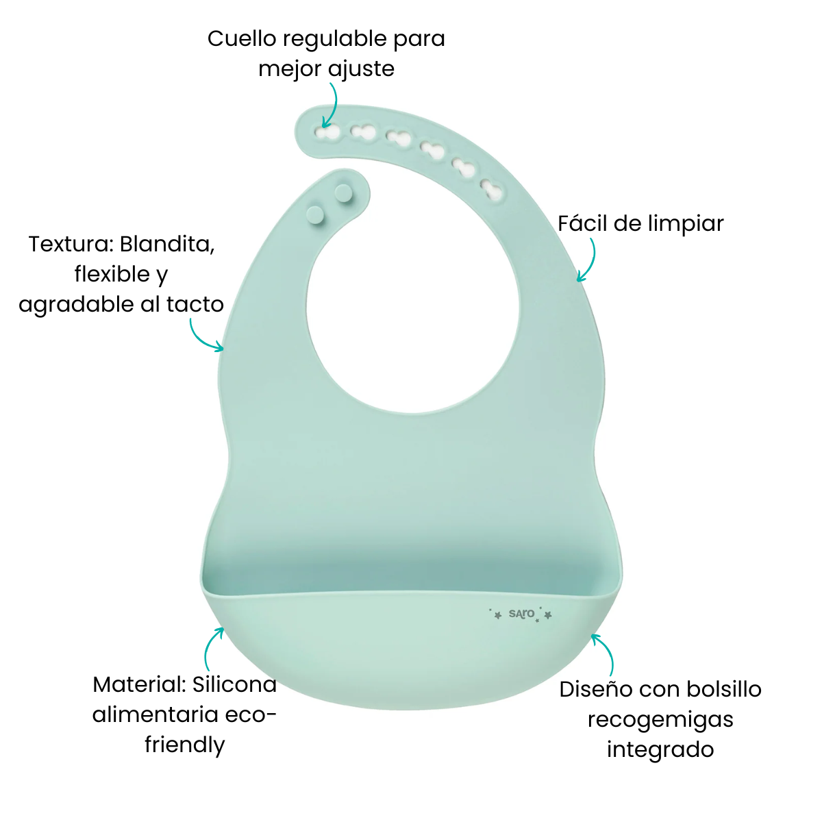 Características