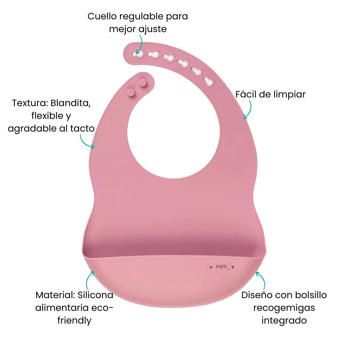 Características