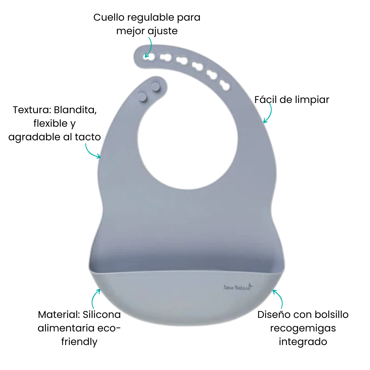 Características