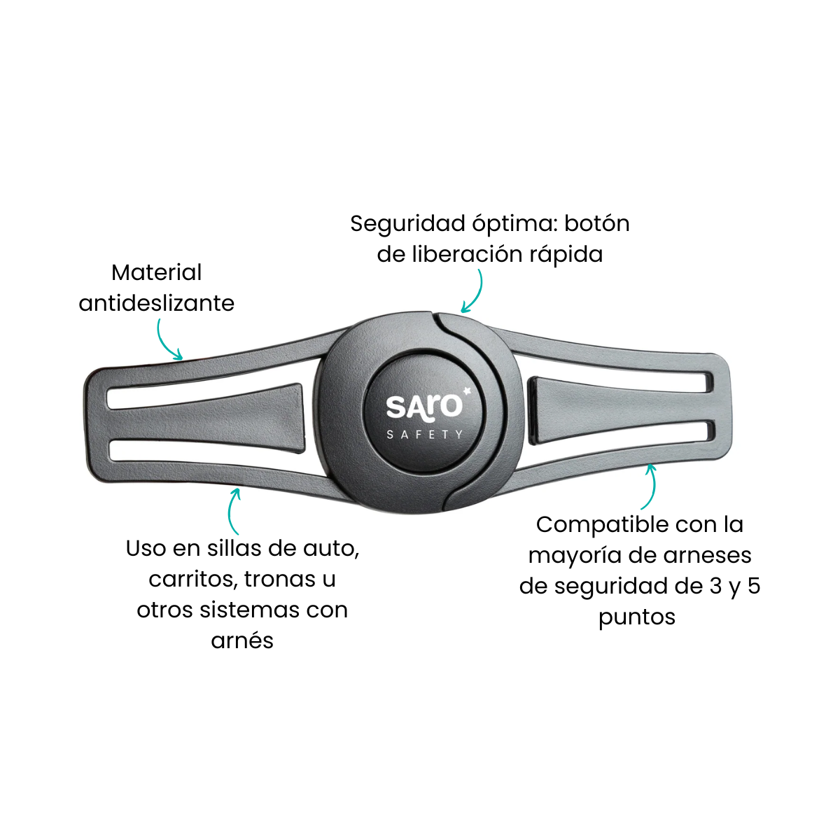 Características