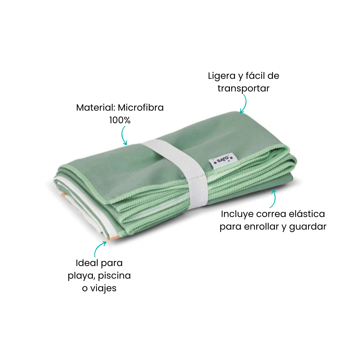 Características