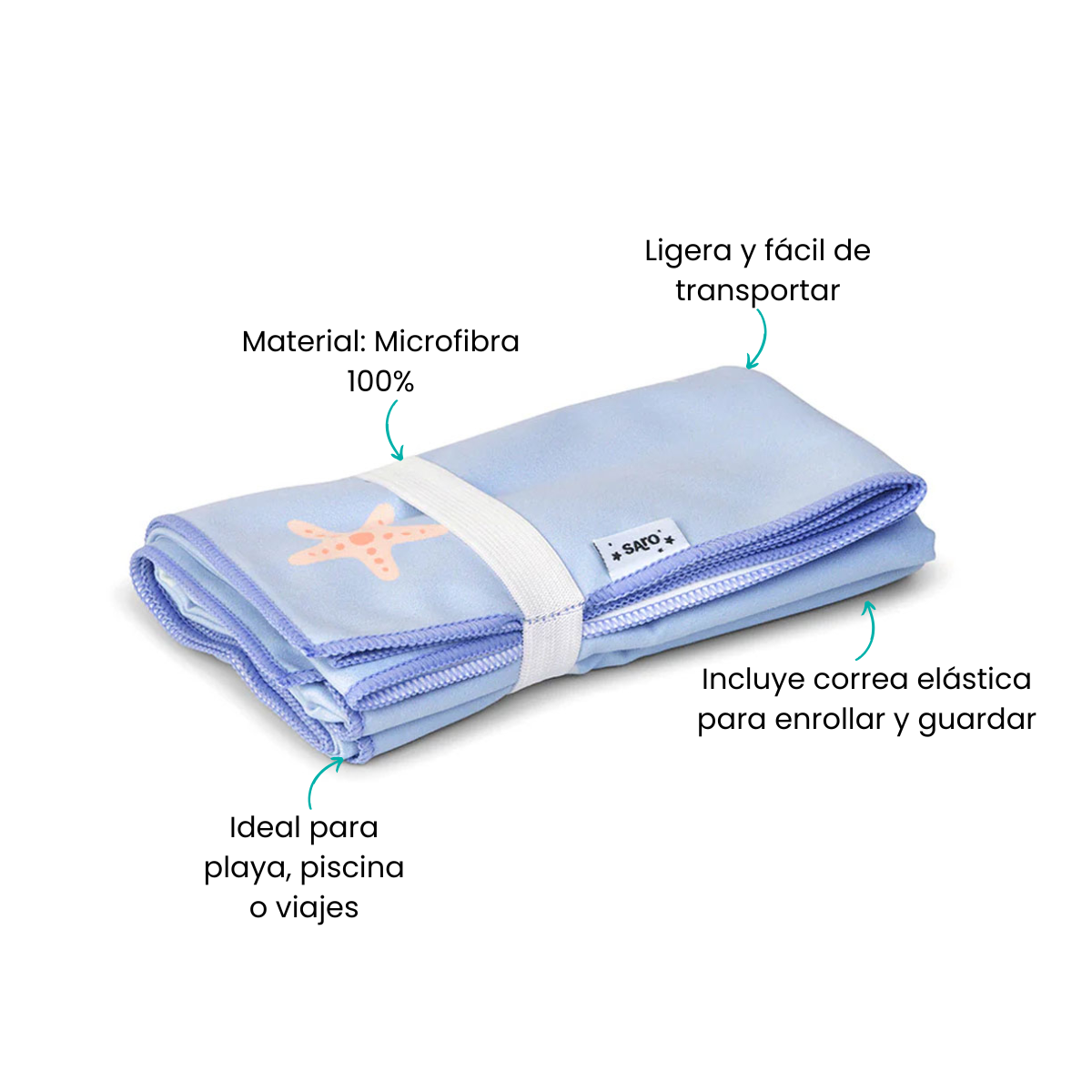 Características