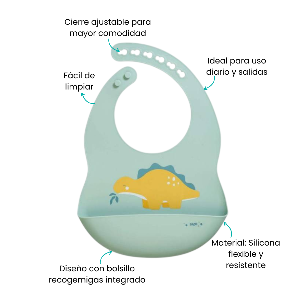 Características
