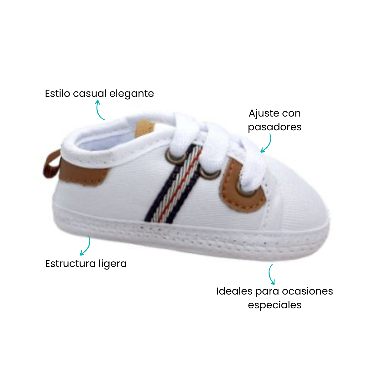Características