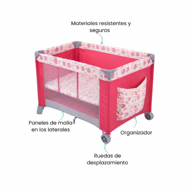 Características