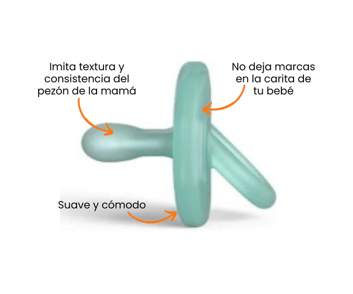 Características