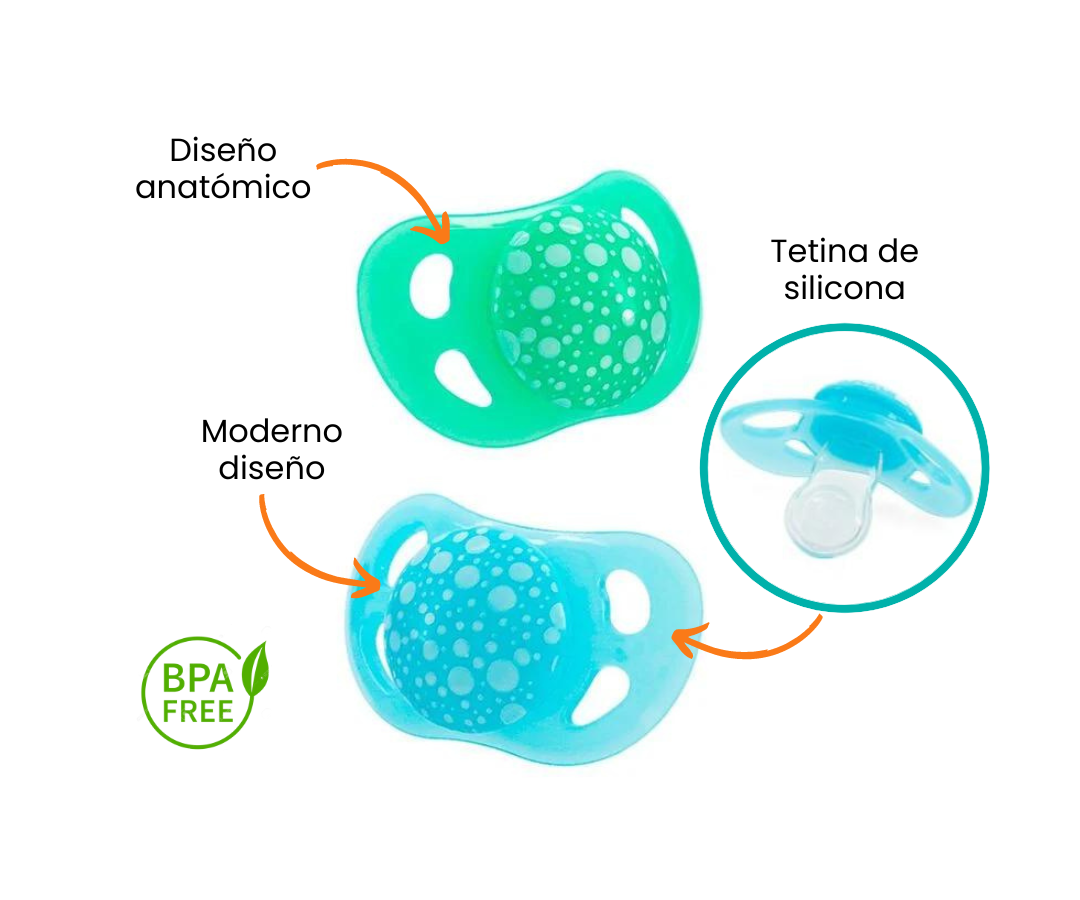 Características