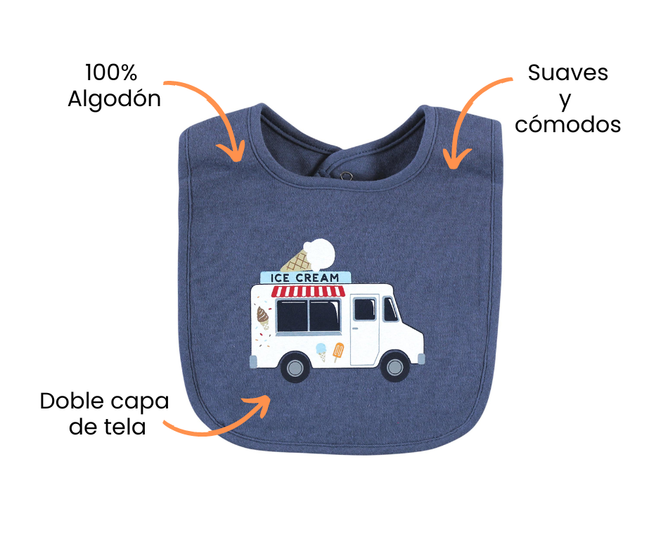 Características