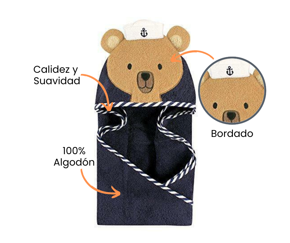Características