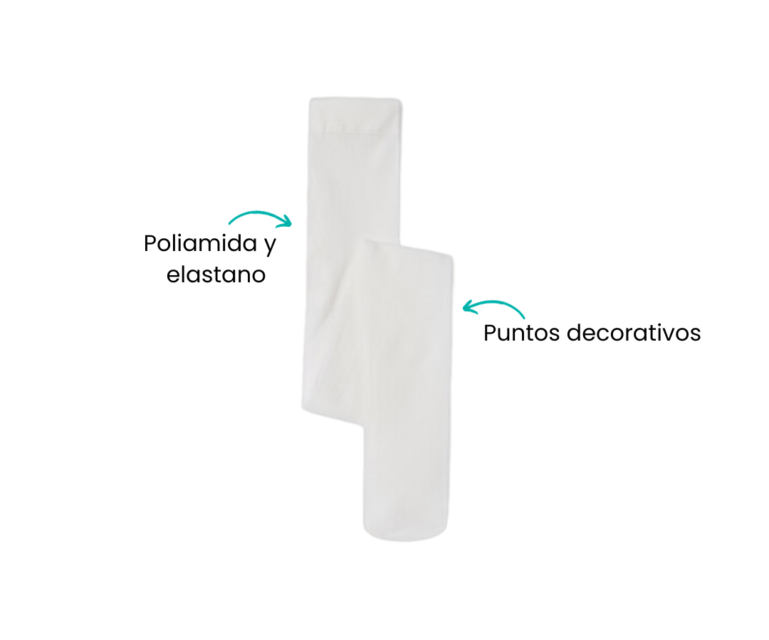 Características