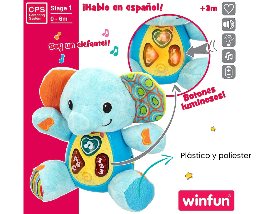Composición