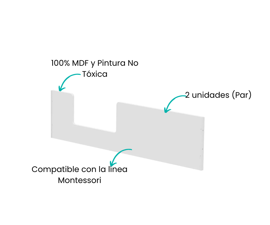 Características