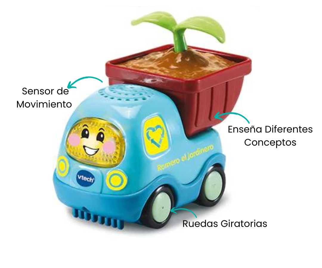 Características