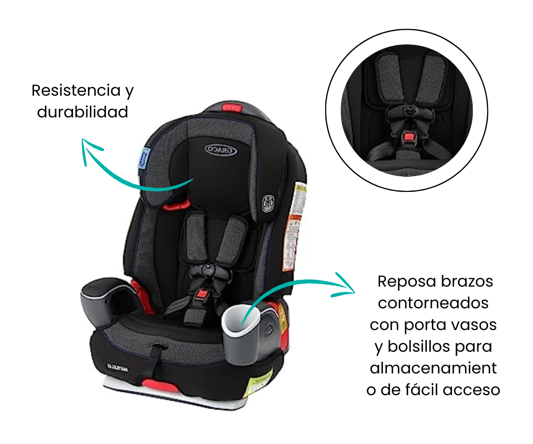 Destacado
