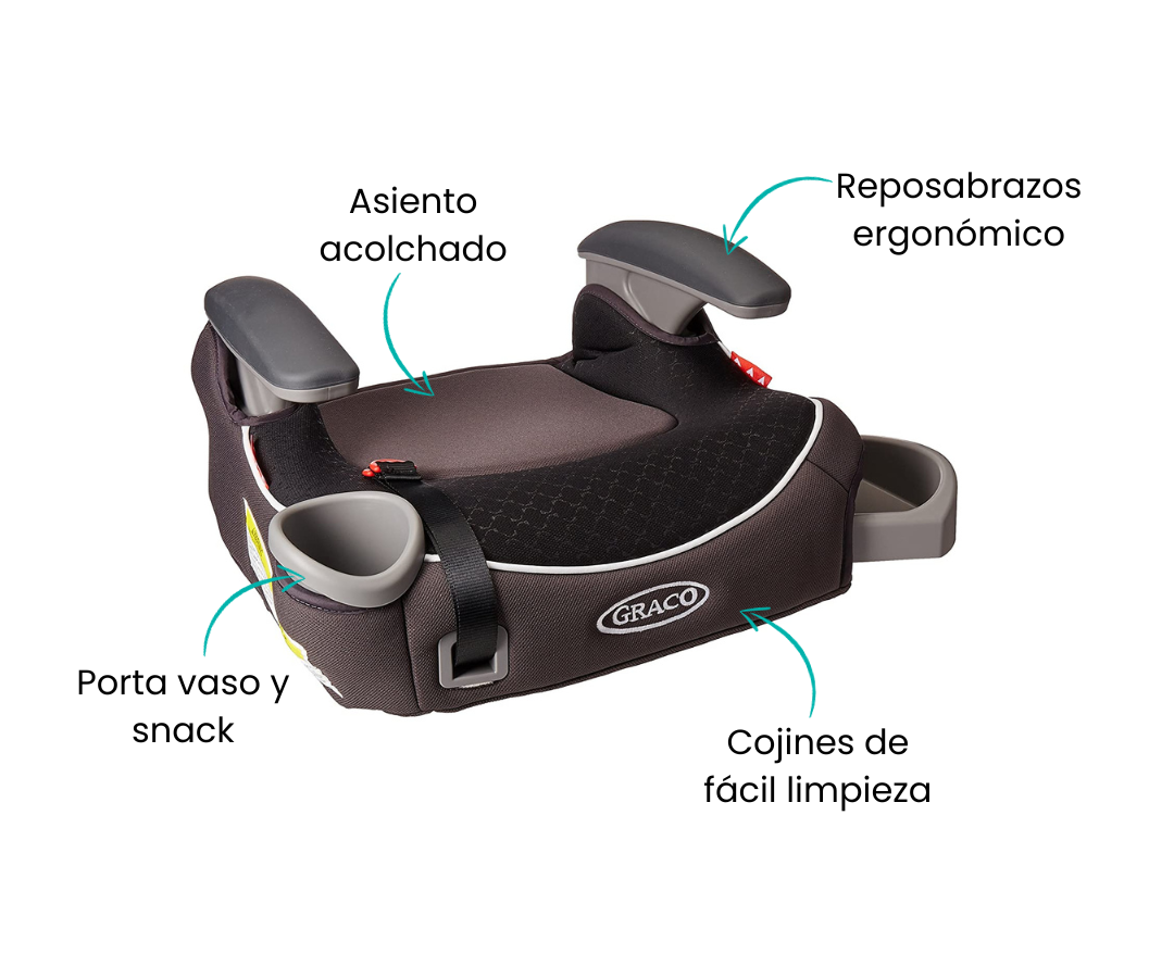 Características