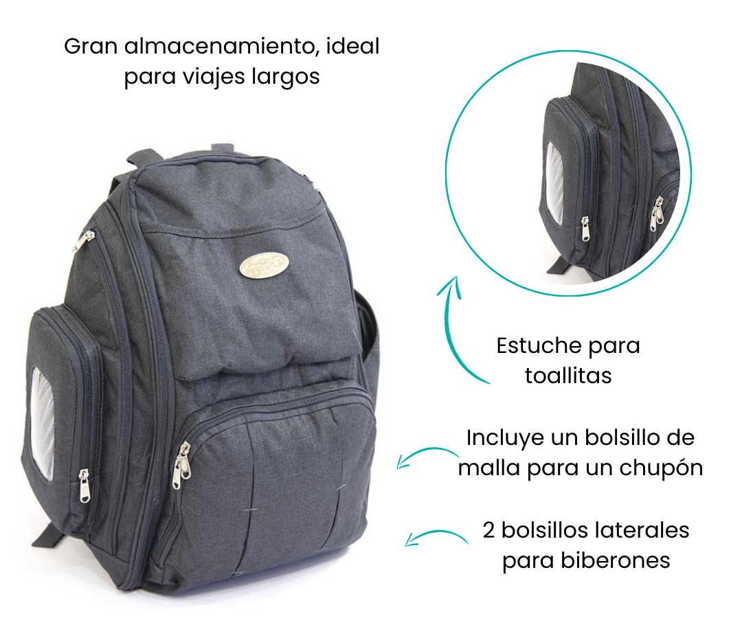 Características