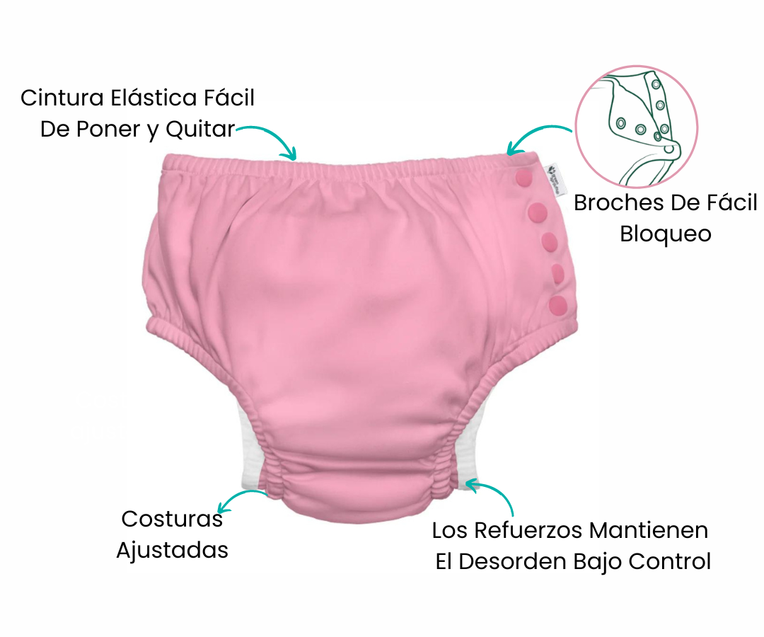 Características